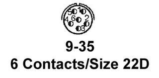 CTV06RW-9-35S-LC图片2
