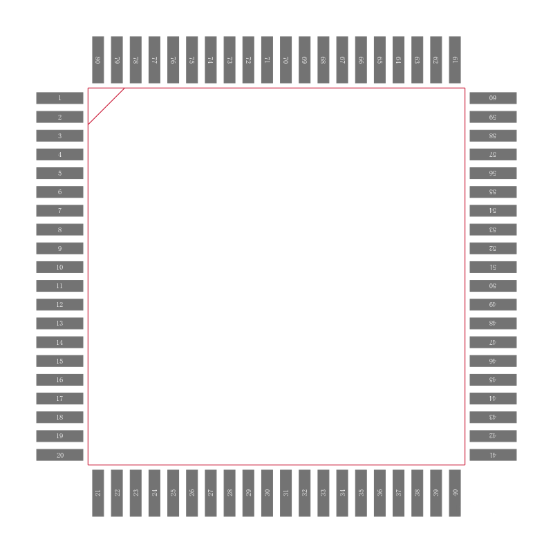 A1010B-1VQ80C封装焊盘图