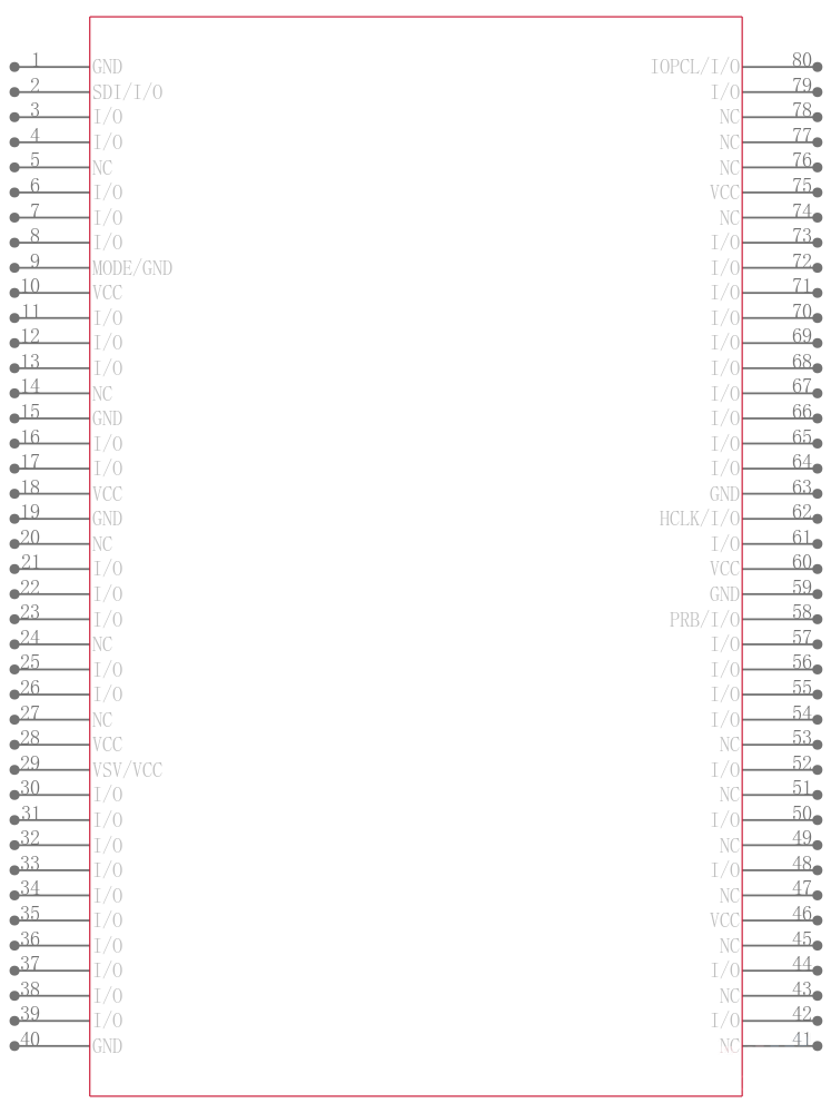 A1425A-1PQ160I引脚图