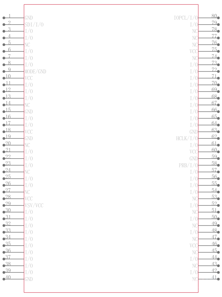 A1425A-PQ160C引脚图