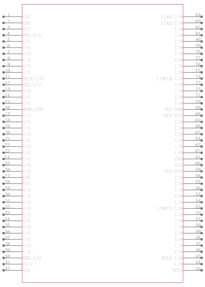 A1440A-1PL84C引脚图