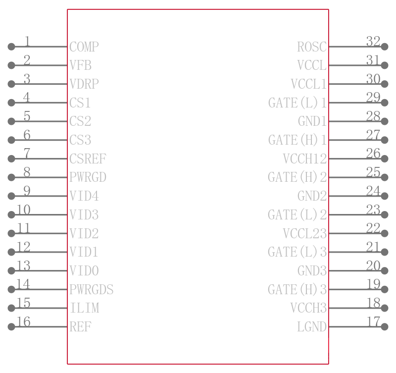 CS5301GDWR32G引脚图