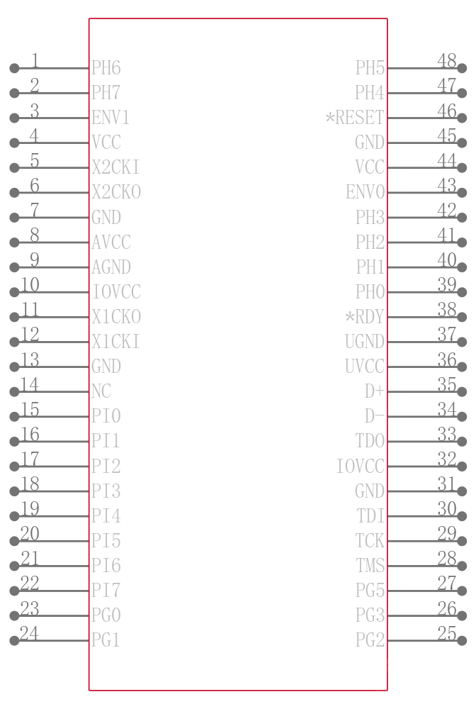 CP3UB17K38引脚图