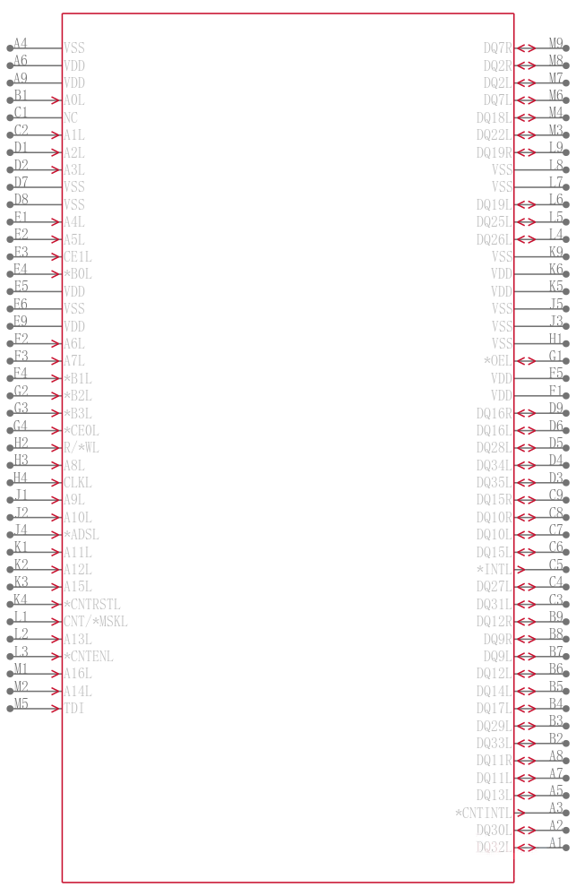 CY7C0851V-167BBC引脚图