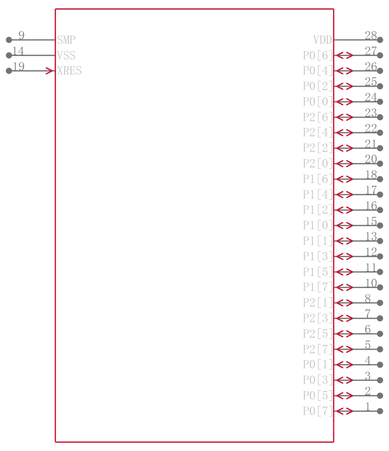 CY8CLED08-28PVXI引脚图