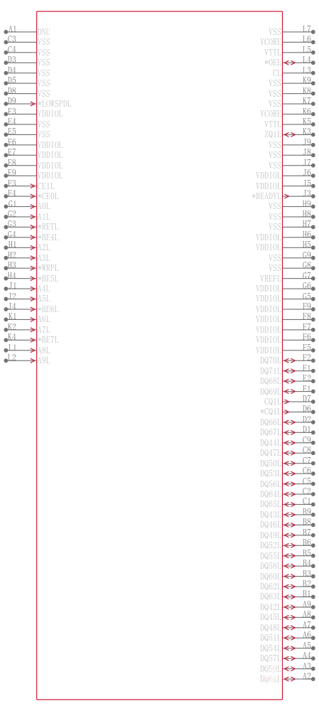 CYD18S72V18-200BGI引脚图