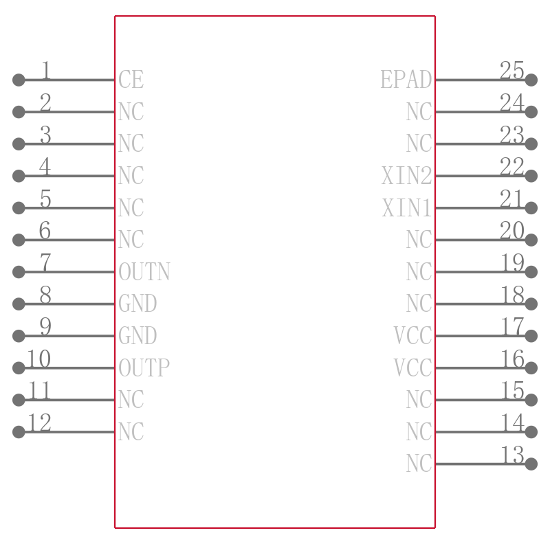 CDC421250RGER引脚图