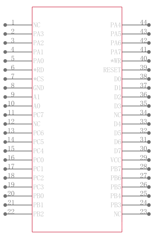 CMS82C55AZ96引脚图