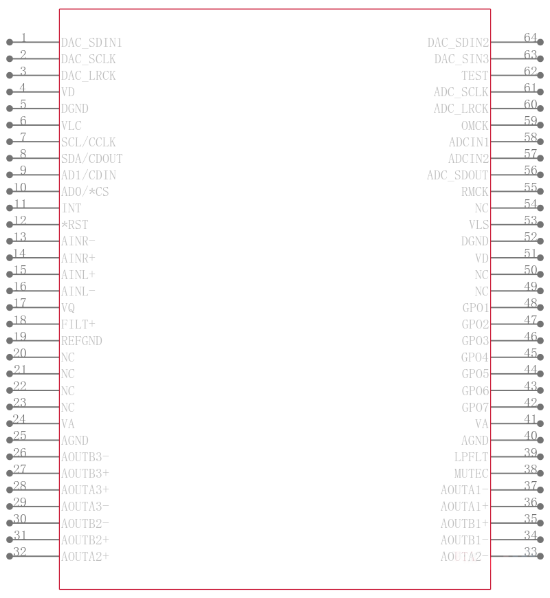 CS42428-DQZR引脚图