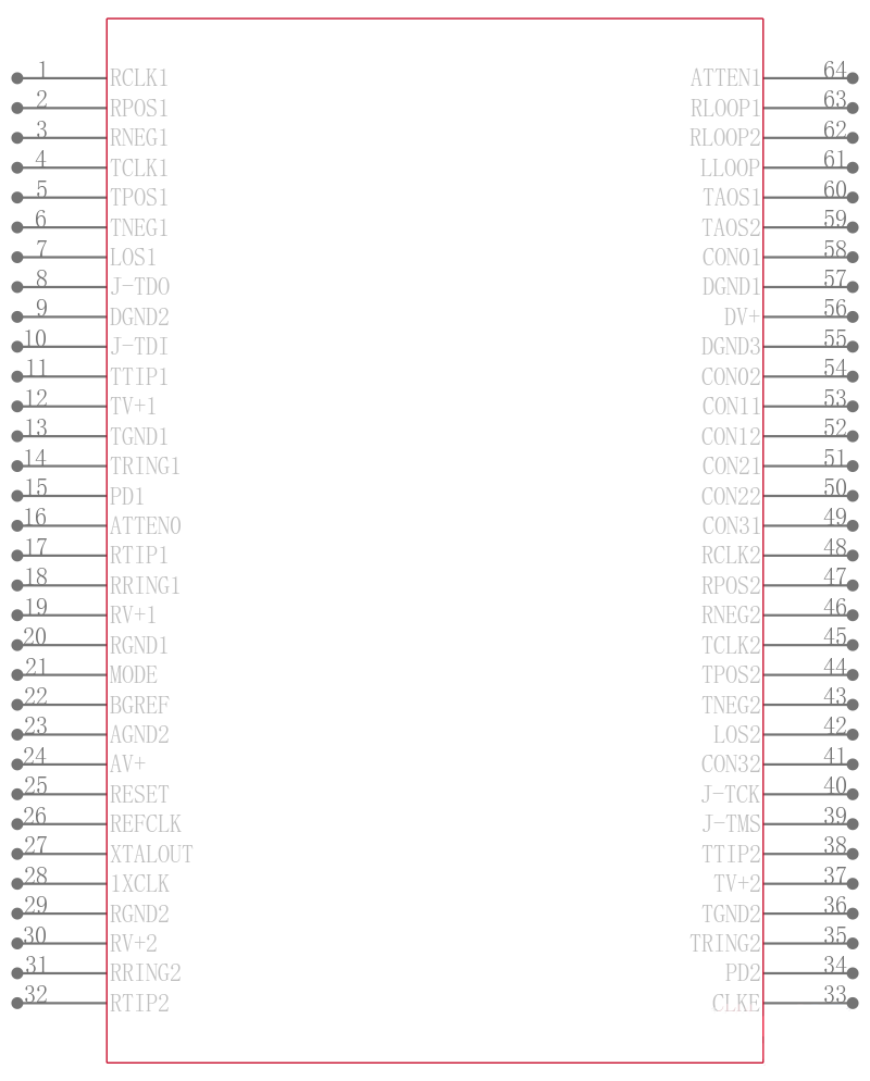CS61584A-IQ5ZR引脚图
