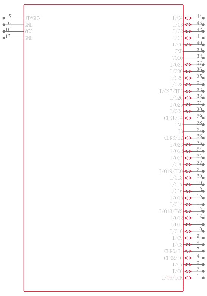 CY37032VP44-100AC引脚图