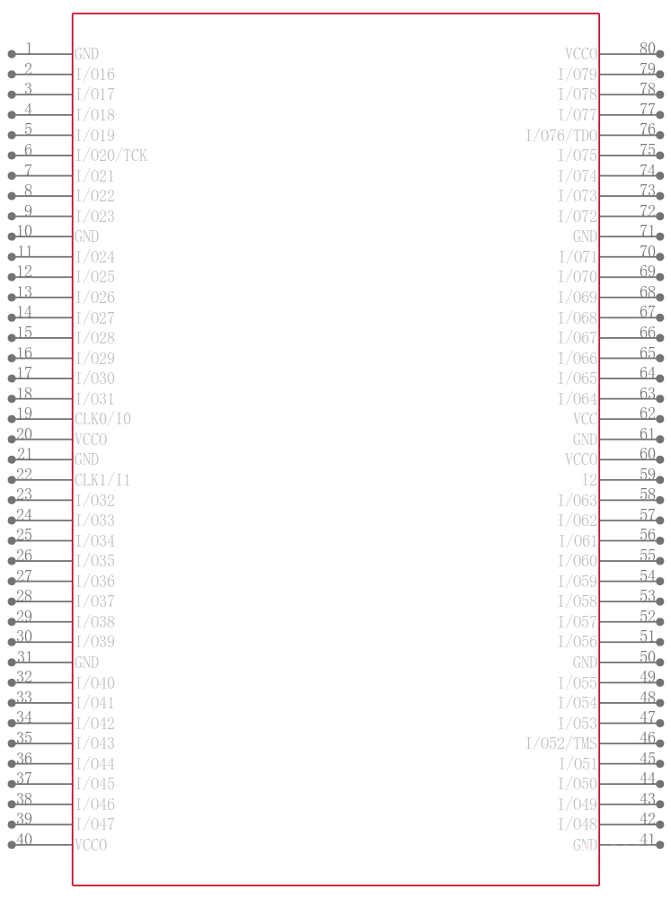 CY37128P160-125AC引脚图