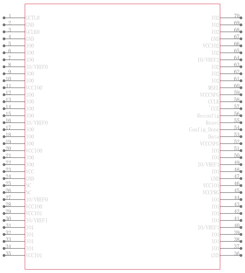 CY39030V208-83NTXC引脚图