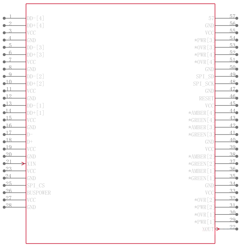 CY7C65640A-LFXC引脚图