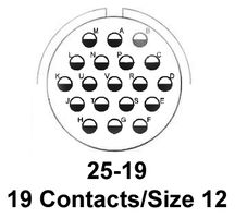 CTVS06RF-25-19S-506图片3