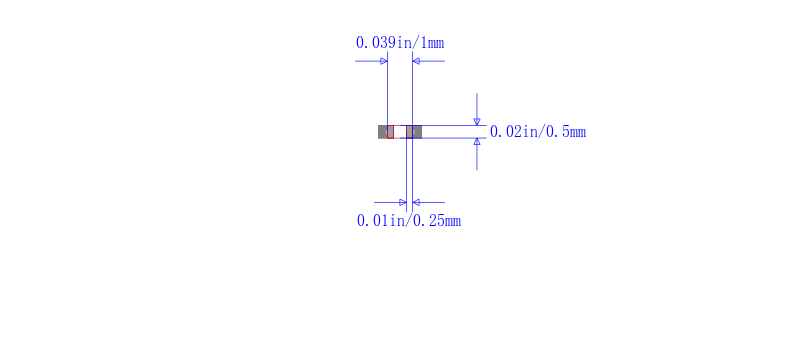 CL05C0R5CB5NCNC封装图