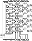 AD7568BSZ电路图