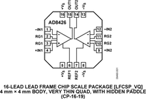 AD8426ACPZ-R7电路图