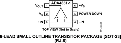 ADA4851-1WYRJZ-R7电路图