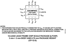 ADCMP603BCPZ-WP电路图