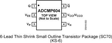 ADCMP604BKSZ-REEL7电路图