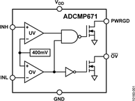 ADCMP671-1YUJZ-RL7电路图