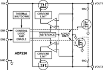 ADP220ACBZ-2818R7电路图