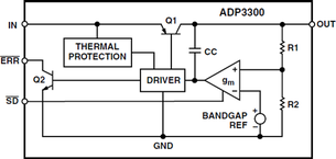 ADP3300ARTZ-3.3RL7电路图