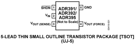 ADR392WBUJZ-R7电路图