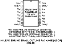 ADUM1440ARSZ电路图