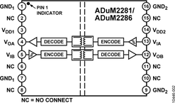 ADUM2281CRIZ电路图