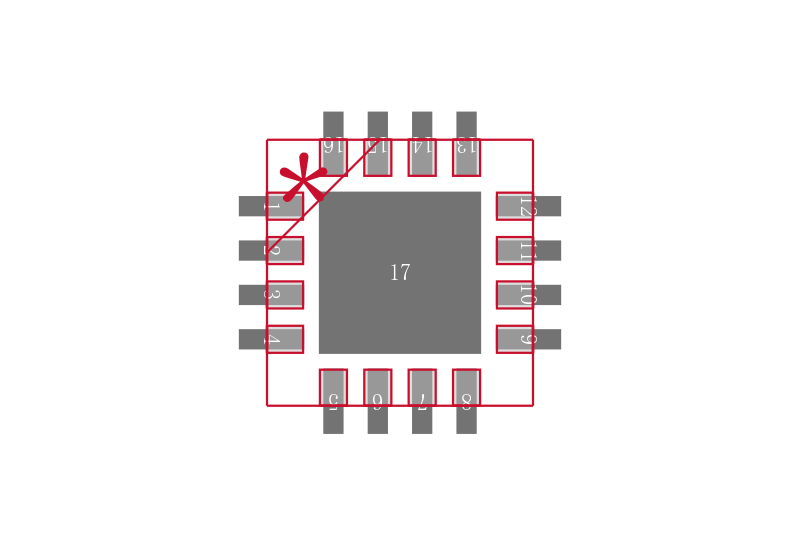 AD8290ACPZ-R2封装焊盘图