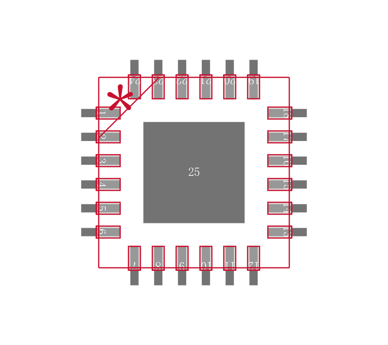 ADP5024ACPZ-2-R7封装焊盘图