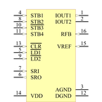 AD7943BNZ引脚图