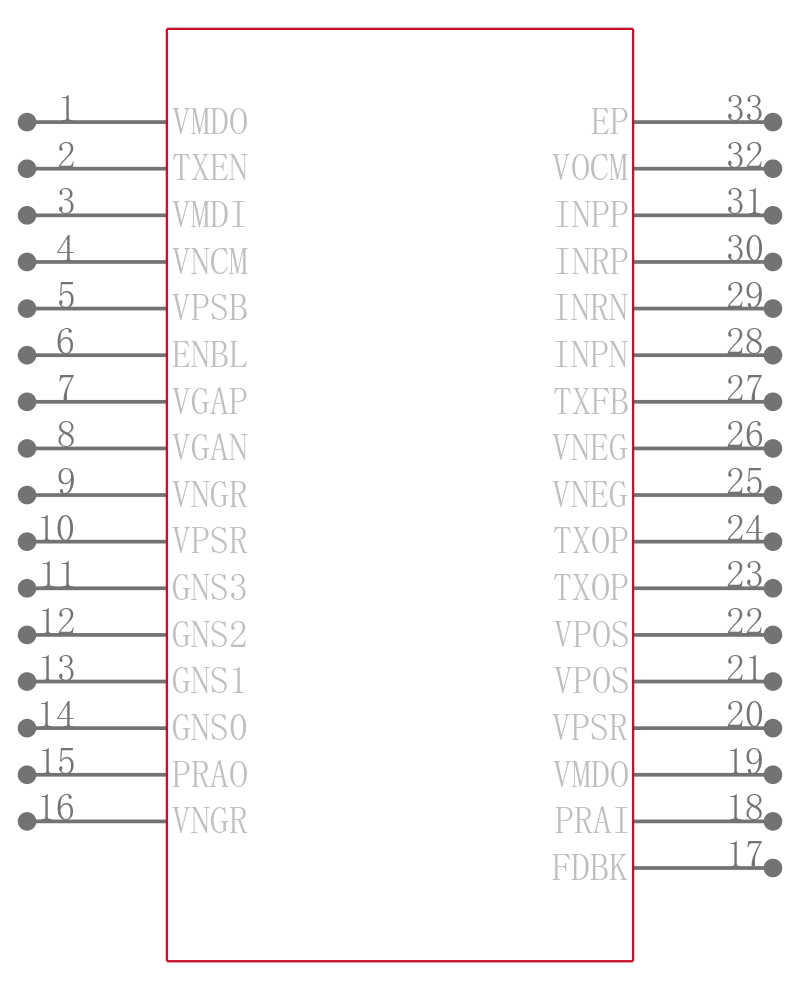 AD8260ACPZ-R7引脚图