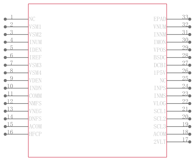 ADL5304ACPZ-R7引脚图