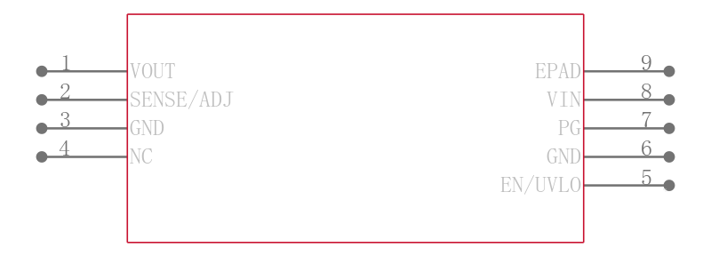 ADP7102ACPZ-3.0-R7引脚图