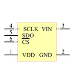 ADS7887SDBVT引脚图