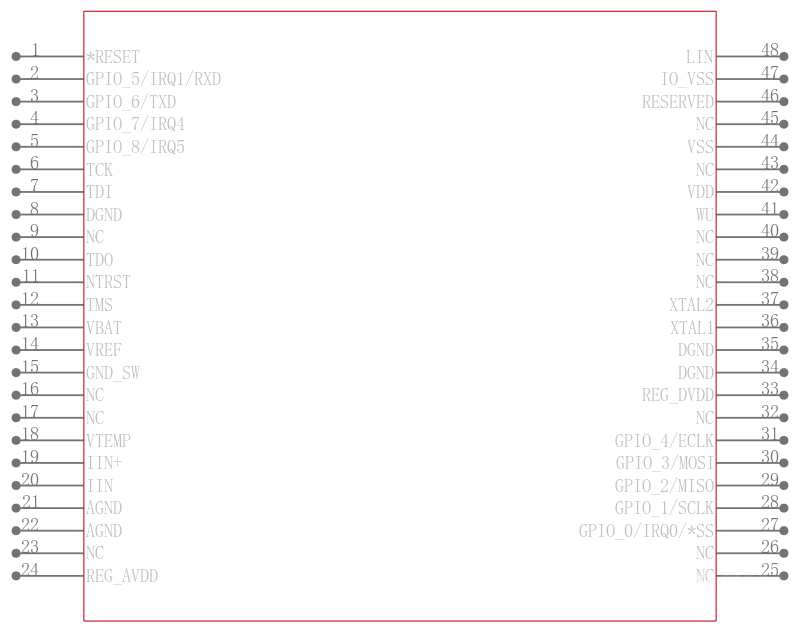 ADUC7032BSTZ-88引脚图