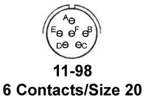 CTVP00RW-11-98S-LC图片2