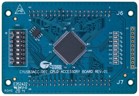 CYUSB3ACC-007图片2