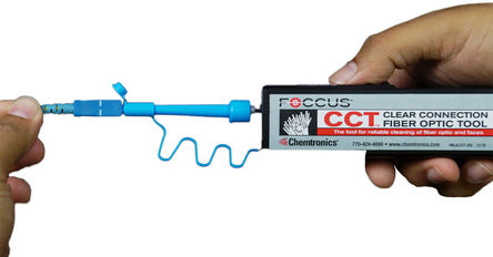 CCT-250图片2