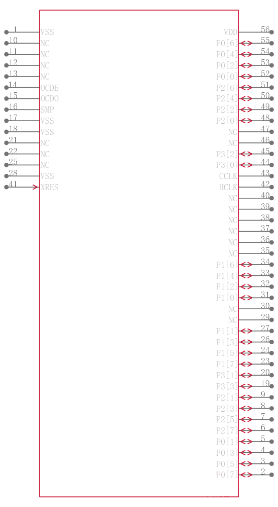 CY8CTST110-00PVXI引脚图