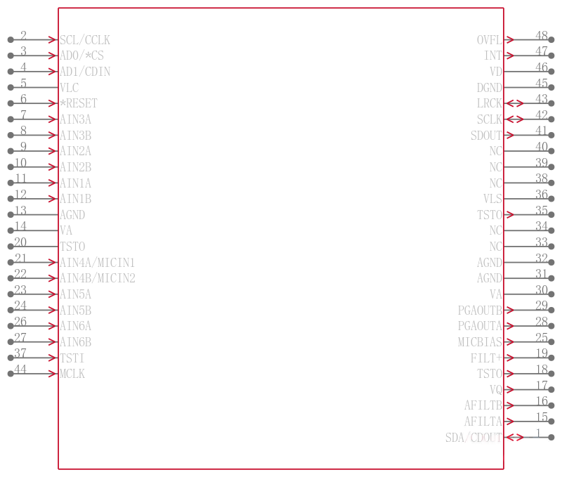 CS5345-CQZR引脚图