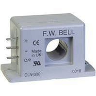CLN-300图片4