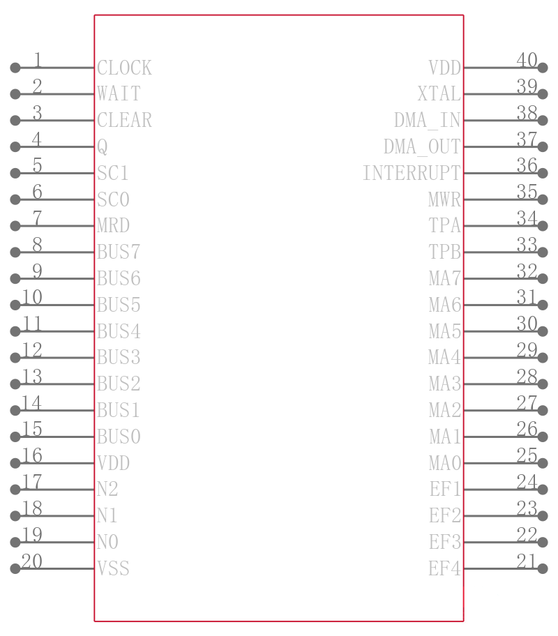 CDP1806ACE引脚图
