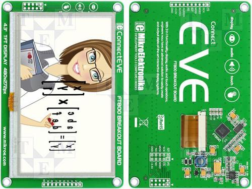 CONNECTEVE图片2