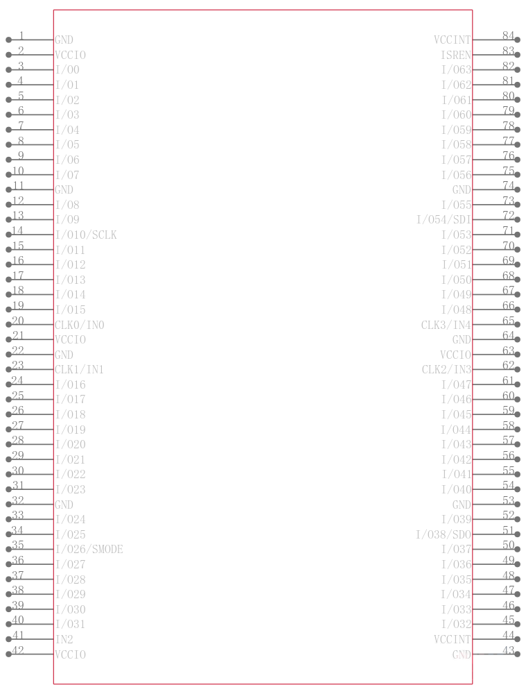 CY7C374IL-66JC引脚图