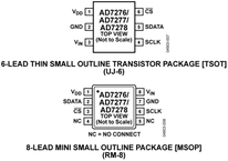 AD7277AUJZ-500RL7电路图