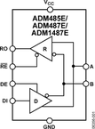 ADM1487EARZ电路图